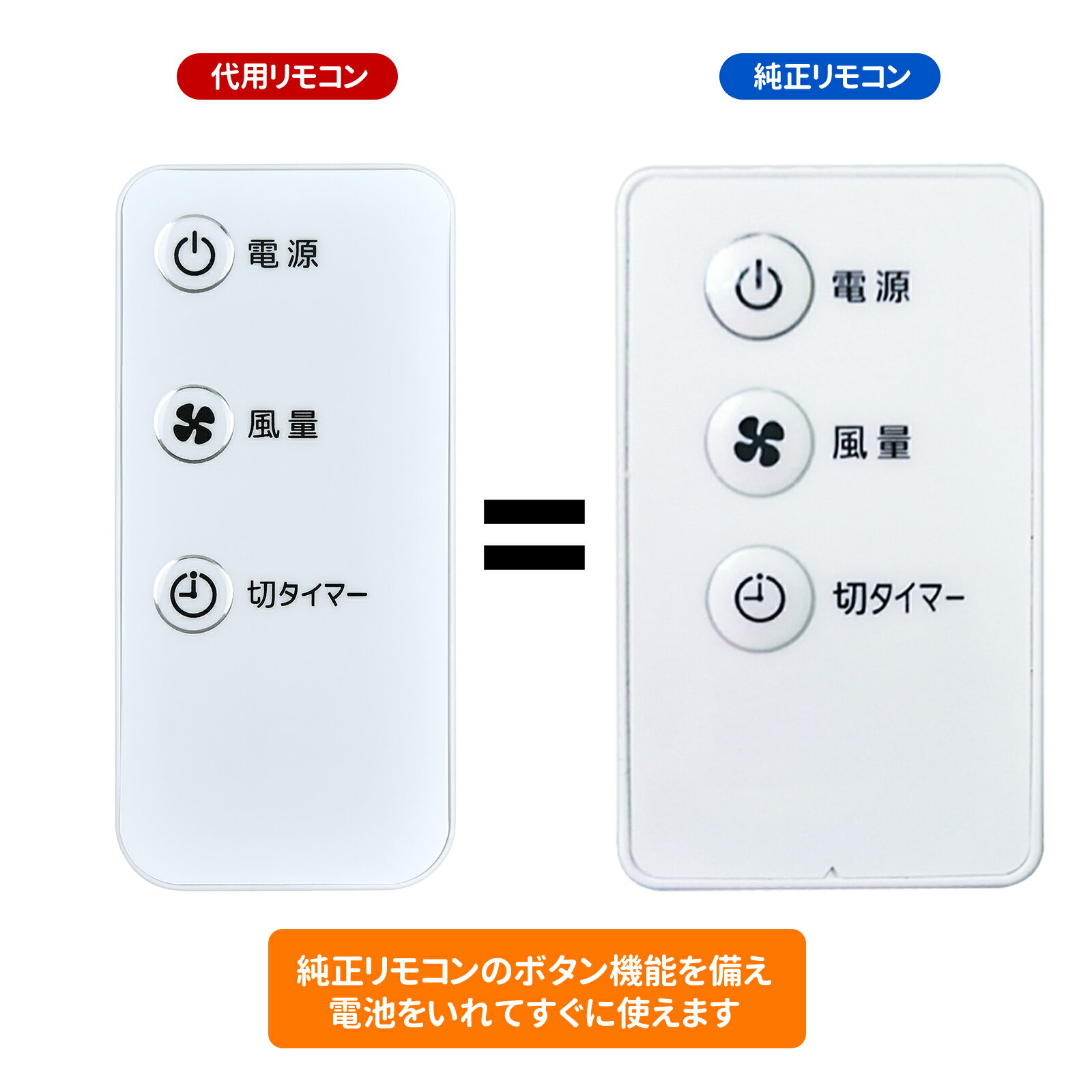 Rakuten - 扇風機リモコン for アイリスオーヤマ PF-M302RA-W用 IRIS OHYAMAサーキュレーターリモコン PF-M302RA-W 対応