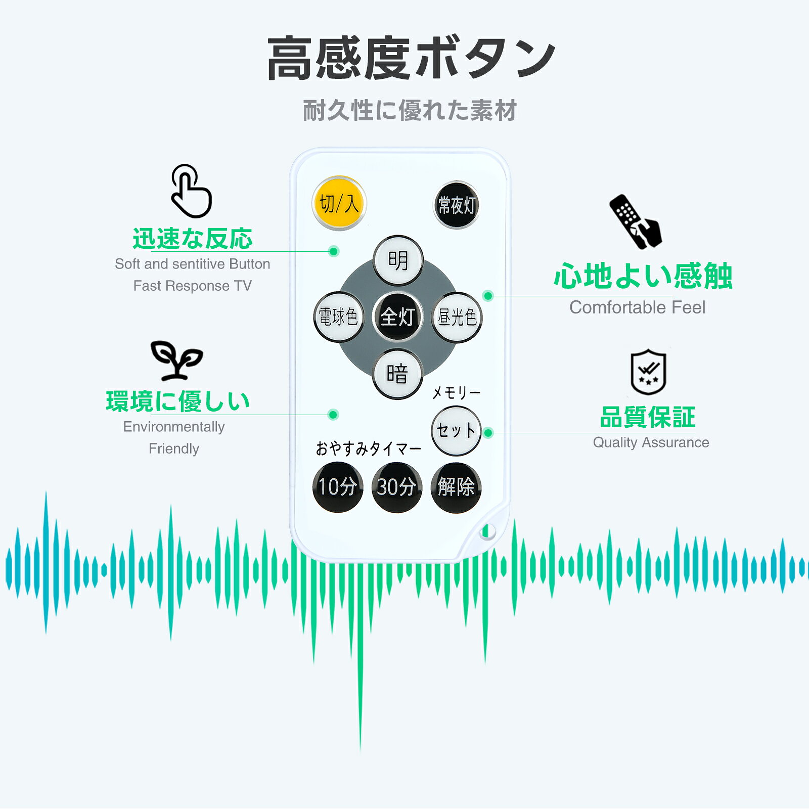 照明リモコン PL-RU1 for アイリスオーヤマ シーリングライトリモコン IRIS OHYAMA...