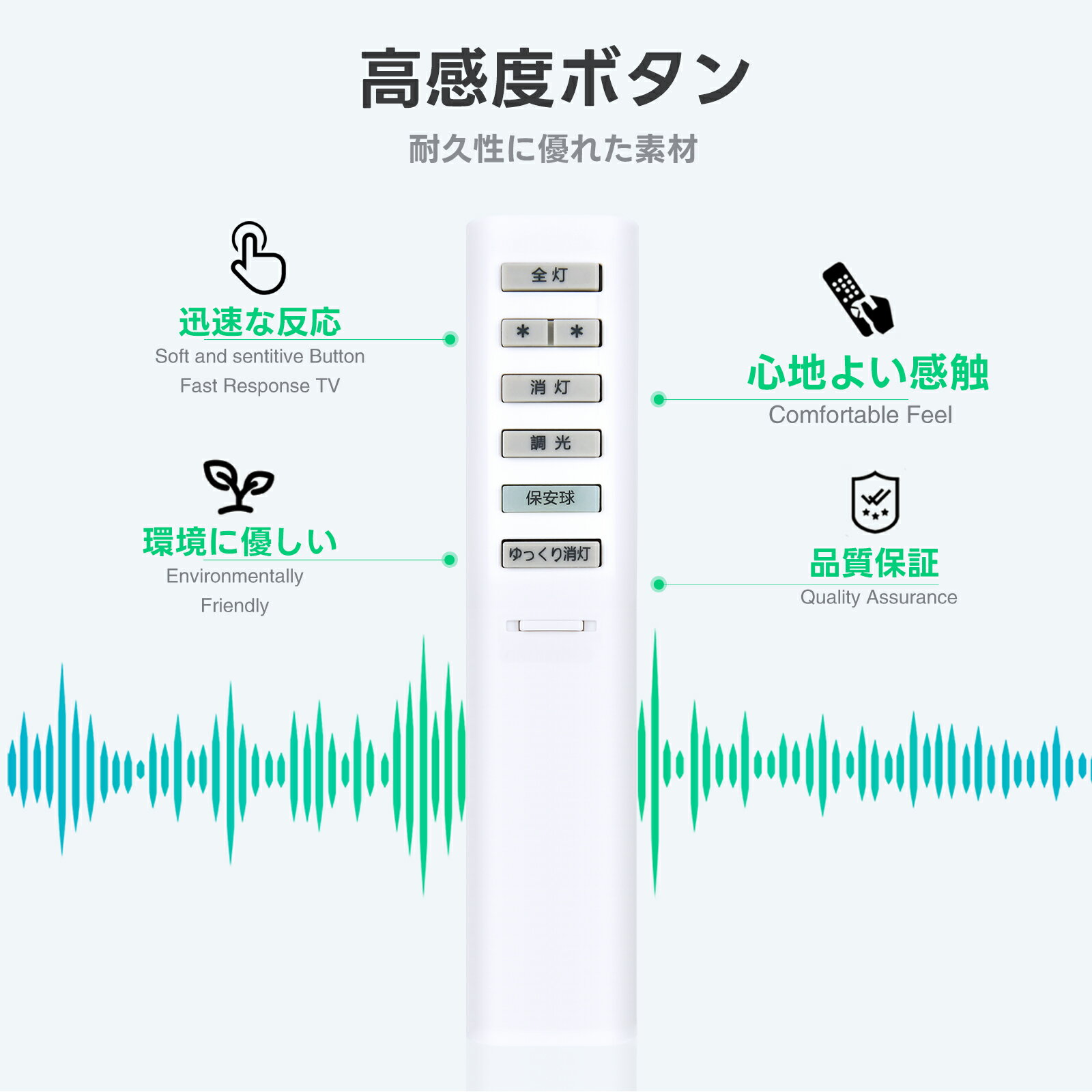 シーリングライトリモコン IRT08KB5 for HITACHI 日立シーリングライトリモコン 照...