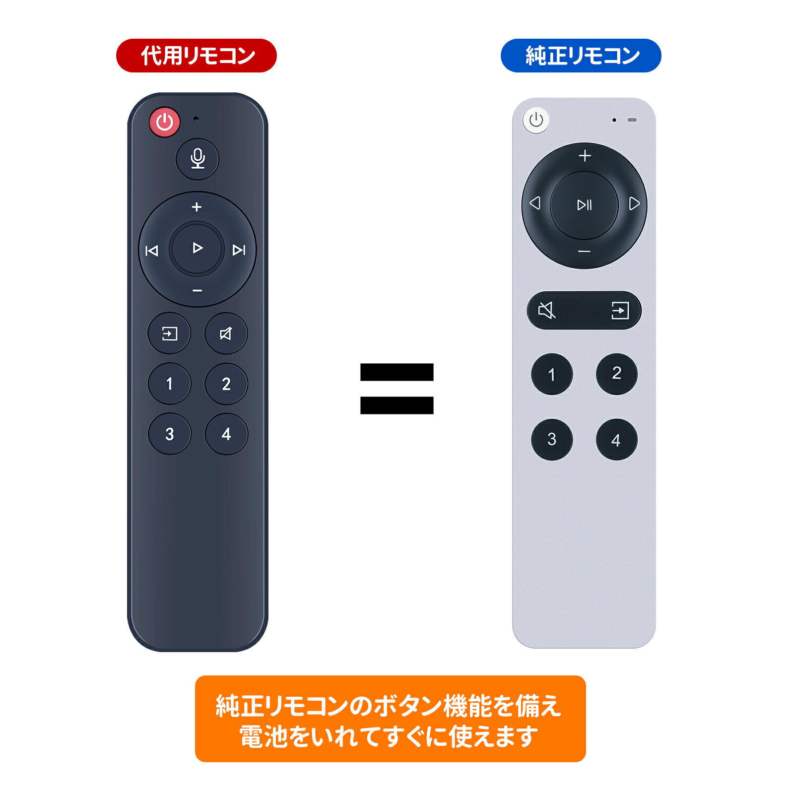 オーディオリモコン for WiiM Pro AirPlay 2 Pro Plus AirPlay 2