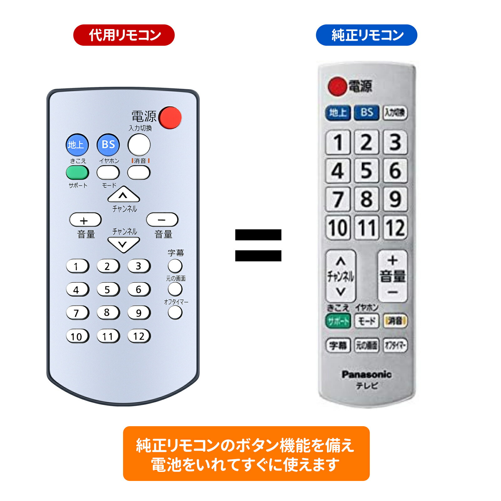 Rakuten - テレビリモコン N2QAYB001170 for Panasonic パナソニックかんたんリモコン TH-32F350対応