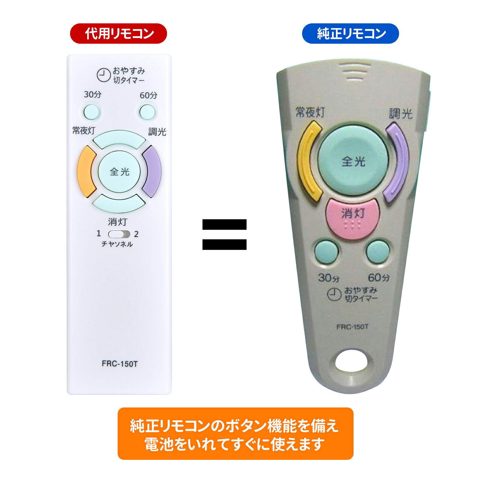 商品説明 【簡易リモコン】本製品は、純正リモコンの紛失や無反応などの故障による交換品、代替品、予備品としてご使用いただけます。電池は付属していません。リモコンの設定方法は、取扱説明書を参照するか、メーカーにお問い合わせください。 【対応機種】FRC-150T 【長距離広範囲で使用可能】強力な広角赤外線を搭載し、操作距離は約8メートル、左右の制御可能角度は約120度です。 距離や角度に制限されず、部屋の隅々からでも簡単に操作できます。 【耐久性、デザイン抜群】このリモコンは高品質のABS素材で作られ、耐衝撃性と耐久性に優れています。人間工学に合ったデザインを採用しており、高低差のある方法で機能キーのセットごとに個別に区別することで、キーボードを全く見ずにリモコン上のすべてのキーを非常に正確に見つけることができ、通常使用されているキーを盲目的に押すだけではありません。 【ご注意ください】ご購入日より30日以内に、商品について何か不具合などがあれば、メールでご連絡ください。パッケージには説明書と電池がないので、予めご了承ください。 発送方法 送料無料。※ご購入した商品についてご不明点などございましたら、お気軽にお問い合わせ下さい。