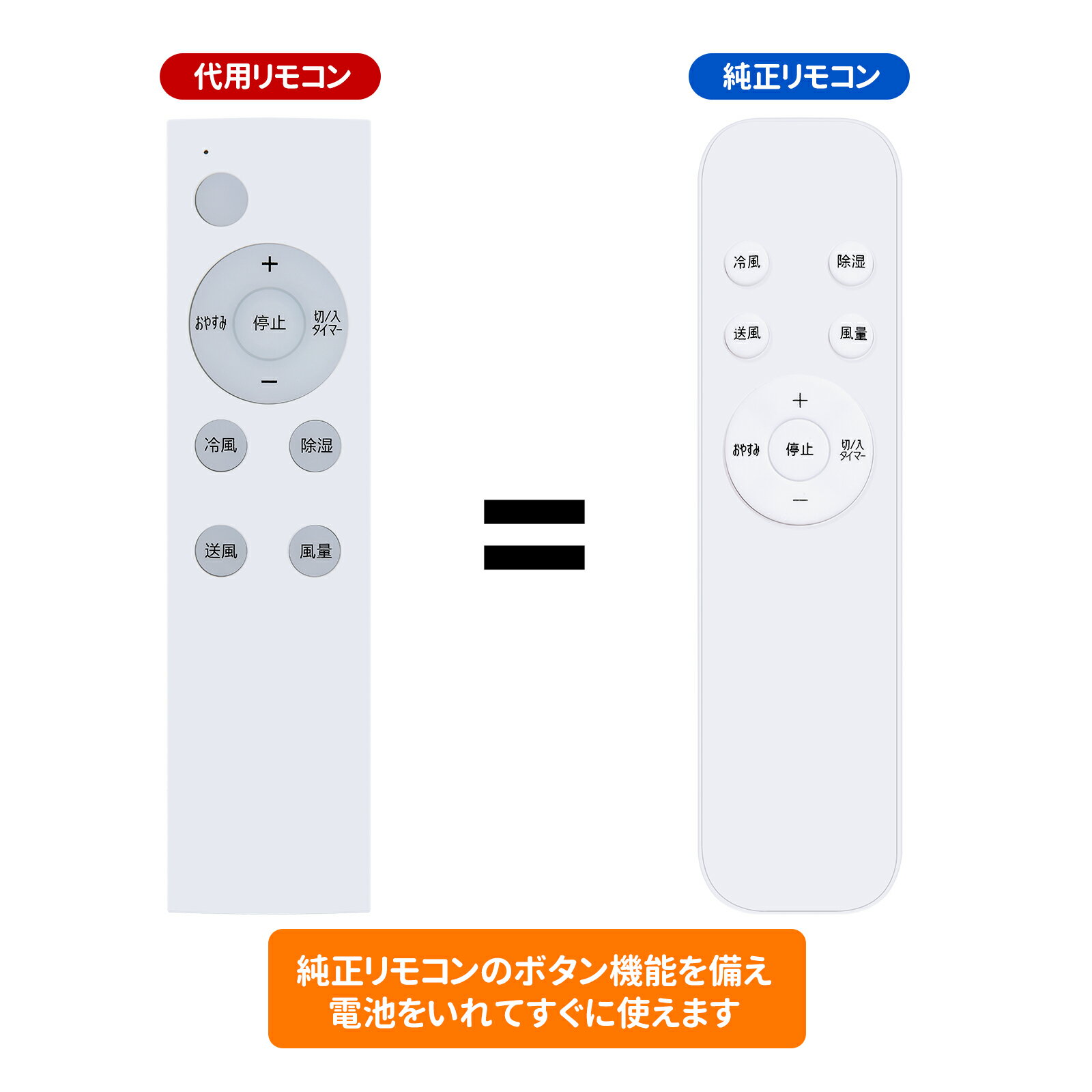 Rakuten - エアコンリモコン IRIS OHYAMA アイリスオーヤマエアコン 交換リモコン IPR-2228U IPP-2225U IPK-2805U IPP-2825U対応