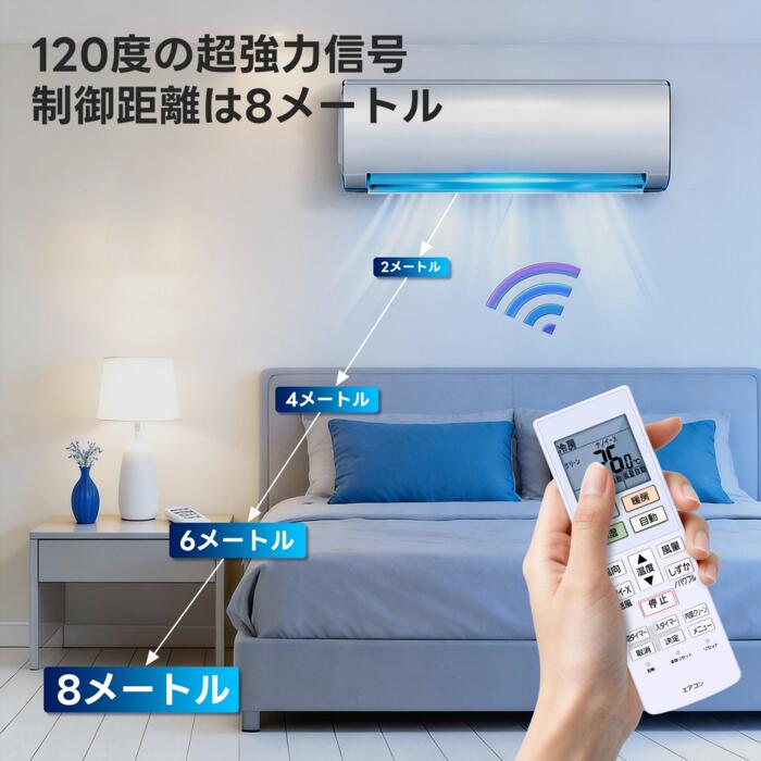 エアコンリモコン ACXA75C22330 パナソニックエアコンリモコン CS-F222D CS-F252D ...