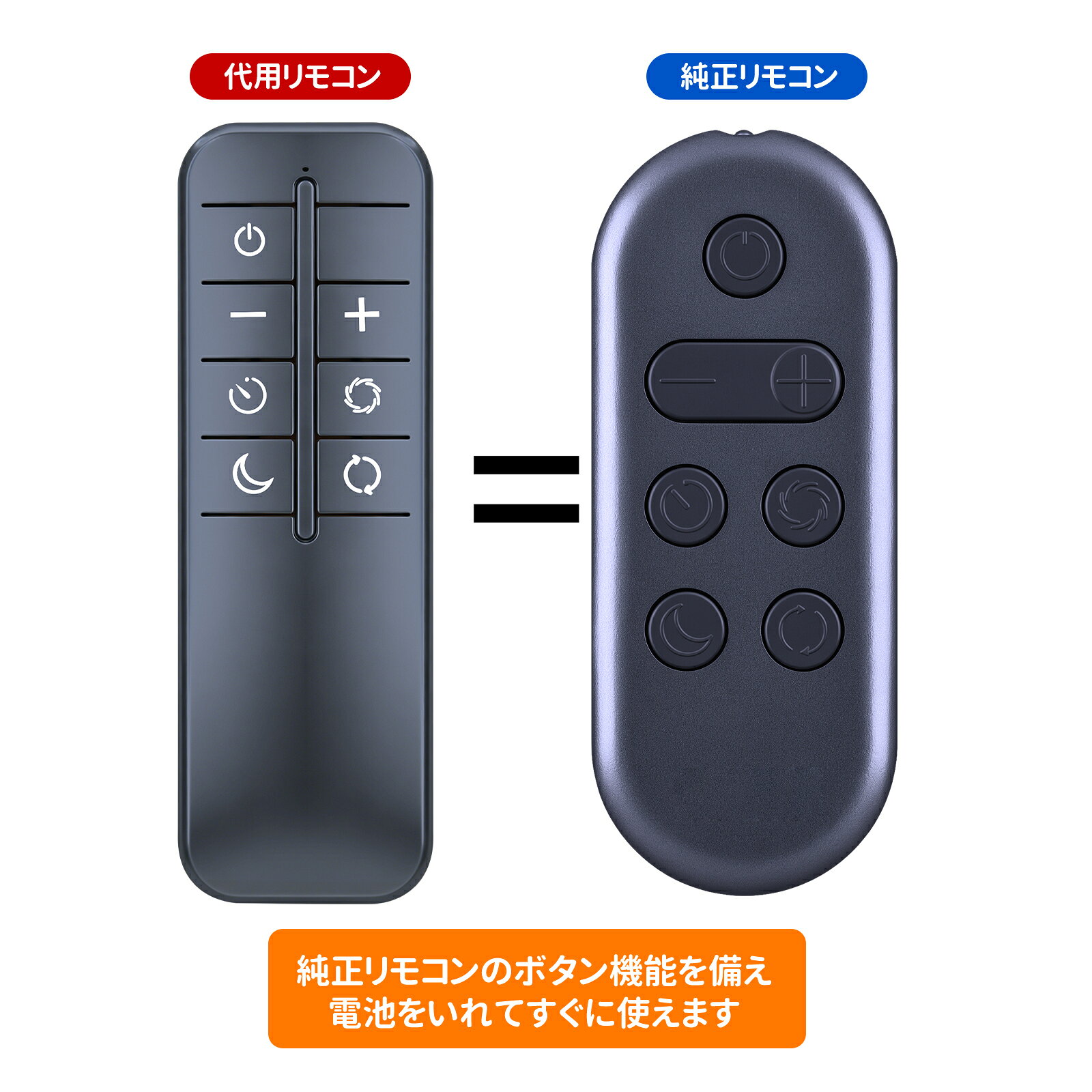 乐天商城 - スポットクーラーリモコン for Duux Blizzard 適用 DXMA04/05 対応 エアコン代用リモコン