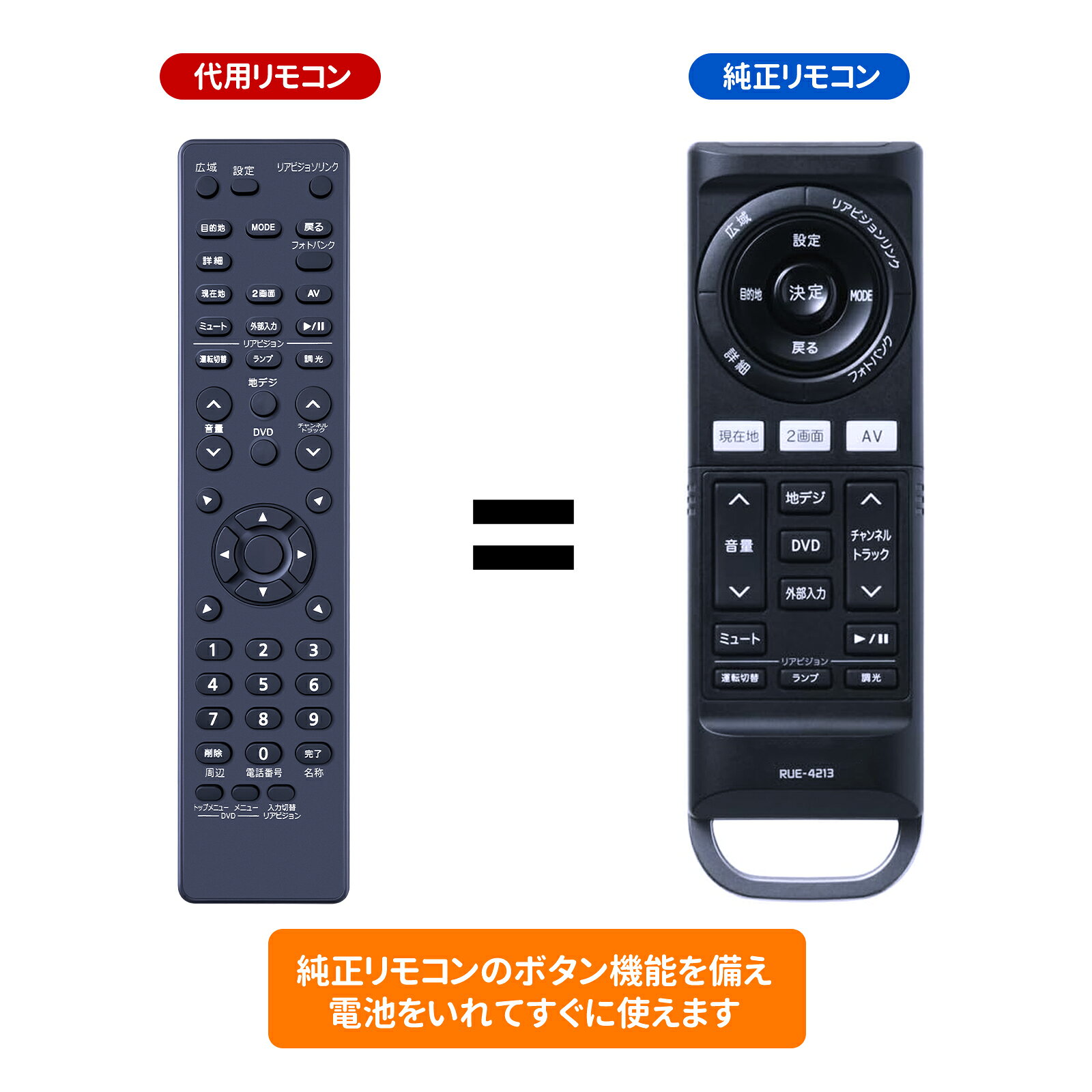 楽天市場】アルパイン リア リモコンの通販