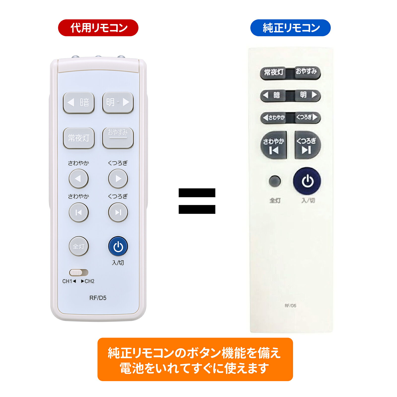 商品説明 【互換リモコン】本製品は、紛失または使用不能になったリモコンの代替品または予備リモコンとしてご利用いただけます。なお、電池および取扱説明書は付属しておりません。リモコンの設定方法については、本体の取扱説明書を参照ください。 【対応機種】WB50-T06DS、WB50-T08DS、WB50-T12DS　※ご購入の際は、メーカー、本体型番等をご確認ください。 【かんたん操作】純正品と同等の機能性とデザインを備えており、サブリモコンとしても違和感なくご使用可能です。シンプルで直感的なデザインにより、ユーザーは必要なボタンを簡単に見つけて操作できます。高齢者や子供でも簡単に操作でき、日常的な機能へのアクセスがスムーズです。 【安定信号】高度な赤外線技術を採用しており、信号伝送が迅速で安定しており、遅延なく操作が可能です。動作距離は約8メートルになり、左右の制御可能角度は約120度です。ソファやベッドからの使用にも便利です。 【ご注意ください】ご購入日より30日以内に、商品について何か不具合などがあれば、メールでご連絡ください。パッケージには説明書と電池がないので、予めご了承ください。 発送方法 送料無料。※ご購入した商品についてご不明点などございましたら、お気軽にお問い合わせ下さい。
