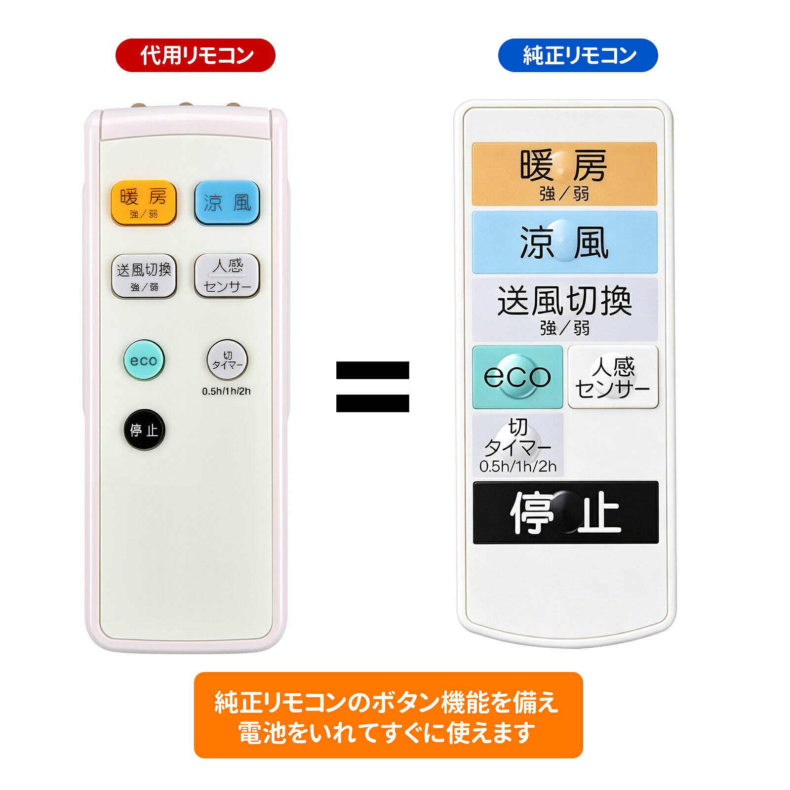 商品説明 【互換リモコン】本製品は、紛失または使用不能になったリモコンの代替品または予備リモコンとしてご利用いただけます。なお、電池および取扱説明書は付属しておりません。リモコンの設定方法については、本体の取扱説明書を参照ください。 【対応機種】CHK-C126A CHK-C12B(W) DHK-C1216A ※ご購入の際は、メーカー、本体型番等をご確認ください。 【かんたん操作】純正品と同等の機能性とデザインを備えており、サブリモコンとしても違和感なくご使用可能です。シンプルで直感的なデザインにより、ユーザーは必要なボタンを簡単に見つけて操作できます。高齢者や子供でも簡単に操作でき、日常的な機能へのアクセスがスムーズです。 【安定信号】高度な赤外線技術を採用しており、信号伝送が迅速で安定しており、遅延なく操作が可能です。動作距離は約8メートルになり、左右の制御可能角度は約120度です。ソファやベッドからの使用にも便利です。 【ご注意ください】ご購入日より30日以内に、商品について何か不具合などがあれば、メールでご連絡ください。パッケージには説明書と電池がないので、予めご了承ください。 発送方法 送料無料。※ご購入した商品についてご不明点などございましたら、お気軽にお問い合わせ下さい。