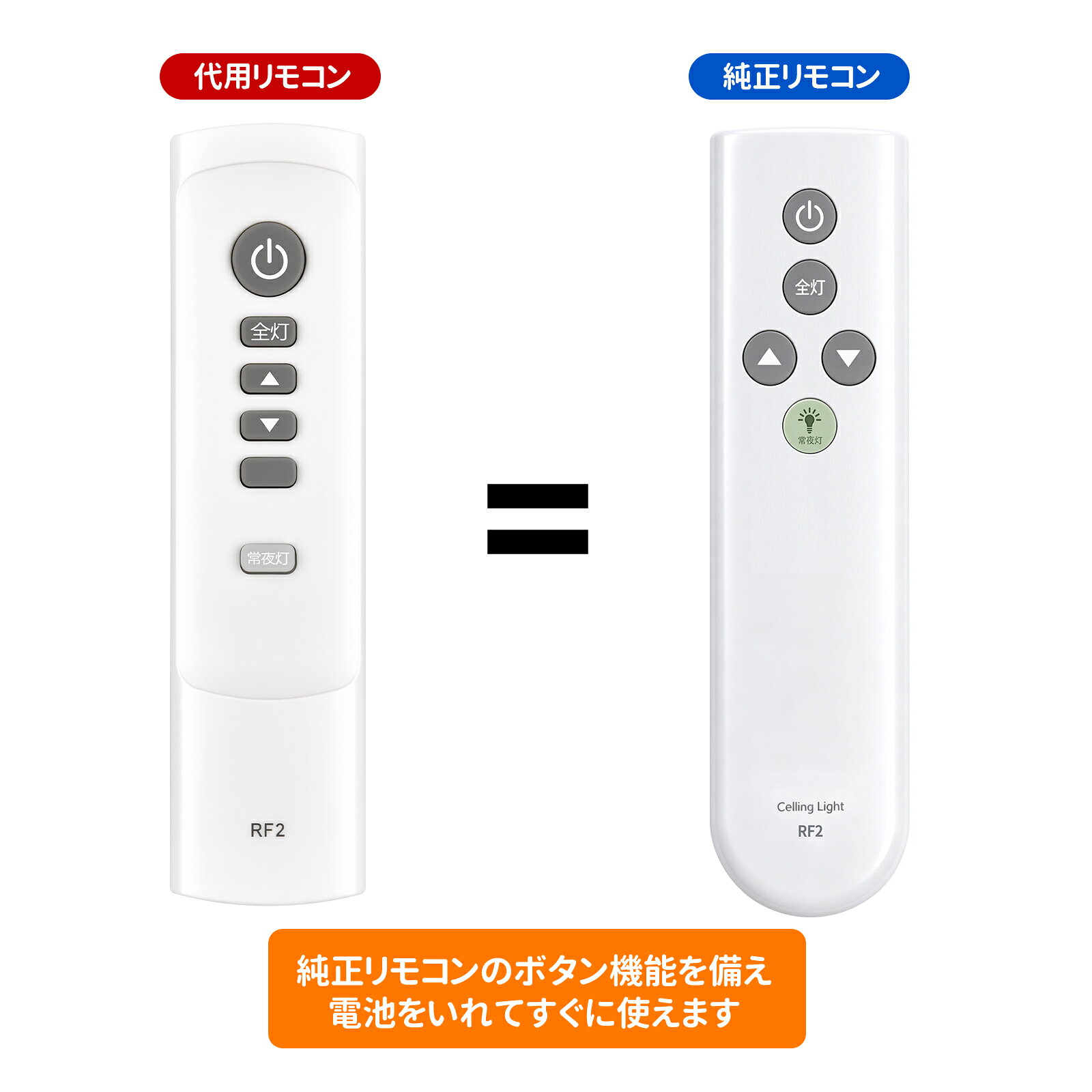 商品説明 【互換リモコン】本製品は、紛失または使用不能になったリモコンの代替品または予備リモコンとしてご利用いただけます。なお、電池および取扱説明書は付属しておりません。リモコンの設定方法については、本体の取扱説明書を参照するか、メーカーへお問い合わせください。 【対応機種】WY-FG12D WY-FG14D WY-FG08QNB WY-FG08QDB WY-CF14DF WKG-12D ※ご購入の際は、メーカー、本体型番等をご確認ください。 【かんたん操作】純正品と同等の機能性とデザインを備えており、サブリモコンとしても違和感なくご使用可能です。シンプルで直感的なデザインにより、ユーザーは必要なボタンを簡単に見つけて操作できます。高齢者や子供でも簡単に操作でき、日常的な機能へのアクセスがスムーズです。 【安定信号】高度な赤外線技術を採用しており、信号伝送が迅速で安定しており、遅延なく操作が可能です。動作距離は約8メートルになり、左右の制御可能角度は約120度です。ソファやベッドからの使用にも便利です。 【ご注意ください】ご購入日より30日以内に、商品について何か不具合などがあれば、メールでご連絡ください。パッケージには説明書と電池がないので、予めご了承ください。 発送方法 送料無料。※ご購入した商品についてご不明点などございましたら、お気軽にお問い合わせ下さい。