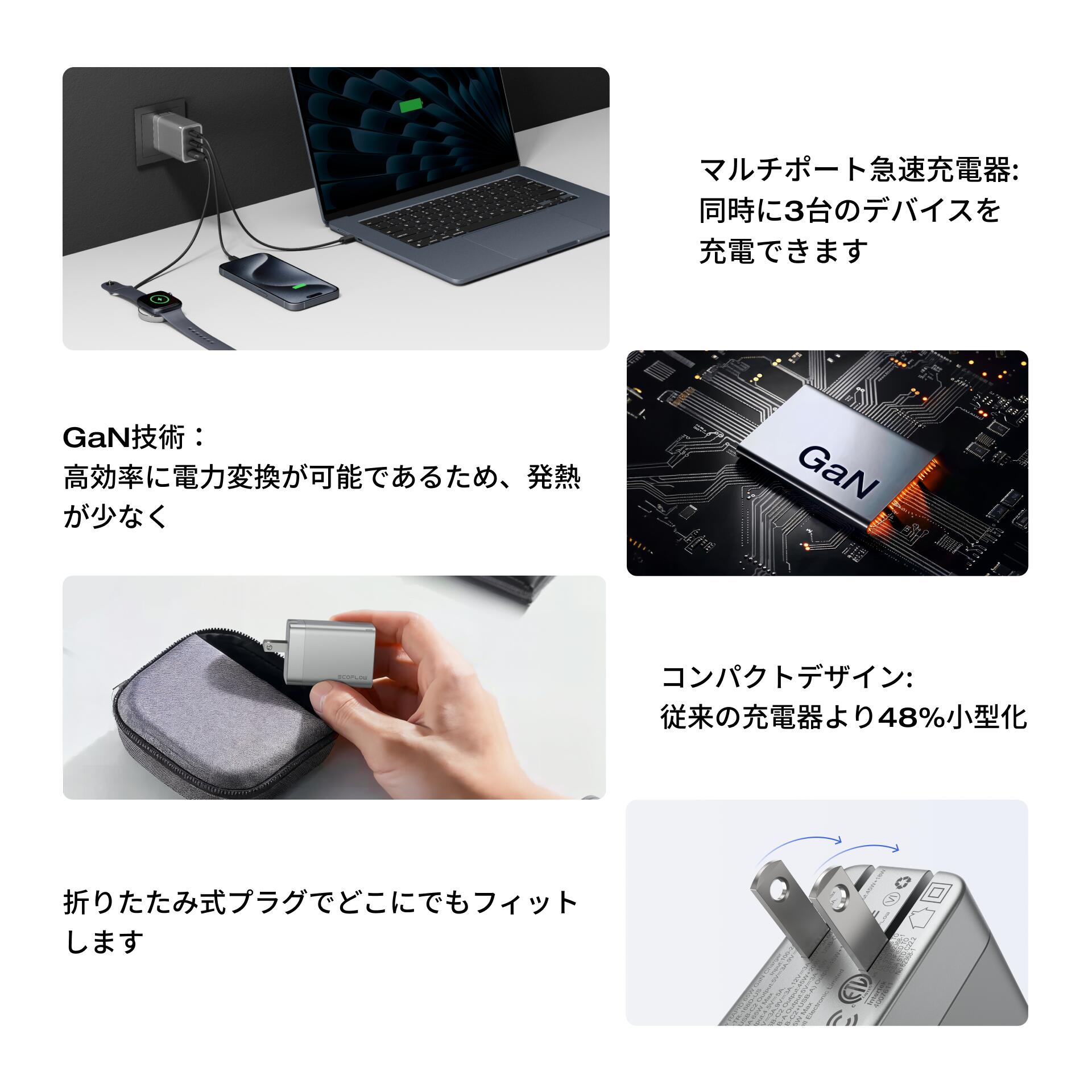 【クーポンで3,090円、5/18から】18か月保証&タイプCケーブル付 30分で50%まで充電...