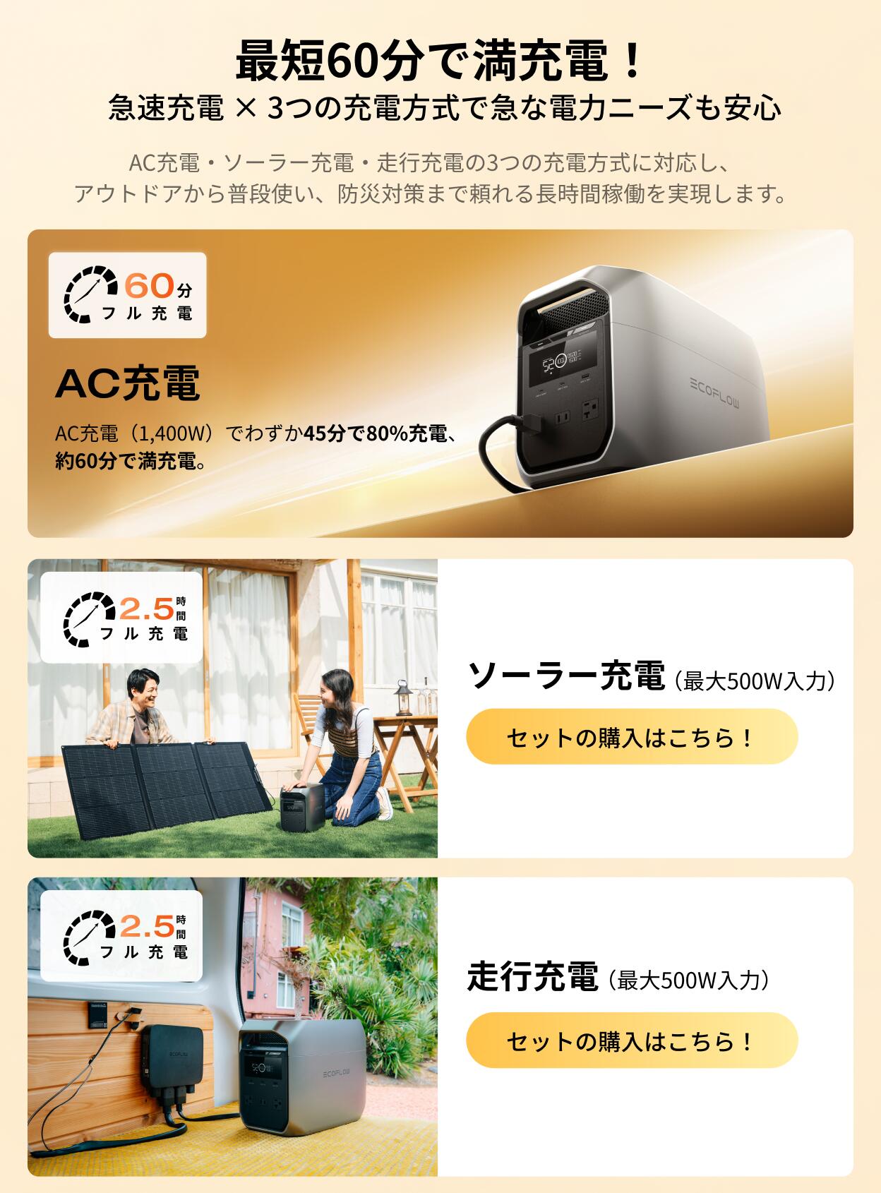 �ڥ����ݥ����Ѥ�62,800�� 2/4 20:00����EcoFlow �ݡ����֥��Ÿ� DELTA 3 Classic ( 1024Wh ) 60ʬ�ե뽼�� 4000�󥵥����� ������ ������ ������ ȯ�ŵ� �ݡ����֥�Хåƥ꡼ 1500W���� ��®���� ������ ������ ���� �ɺҥ��å� ���� ��������