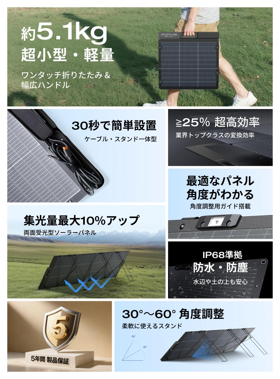 利用で52,800円 8 4 20:00~ EcoFlow ソーラーパネル 220W軽量両面ソーラーパネル充電器 太陽光発電 太 ecoflow-10000499 EcoFlow公式楽天市場店 サンプル画像3