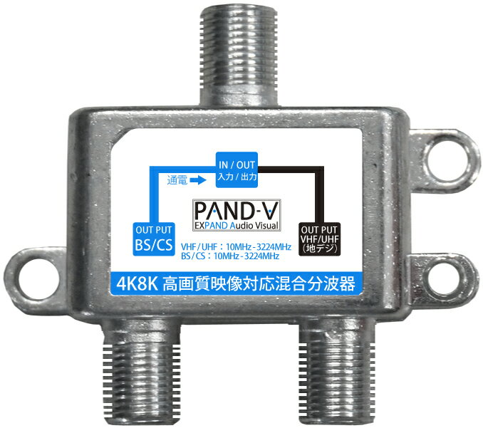 超高画質 4K8K映像対応 アンテナ 混合分波器地デジ（VHF/UHF）と BSデジタル 110゜CS放送の電波を分配する屋内専用ネコポス送料無料