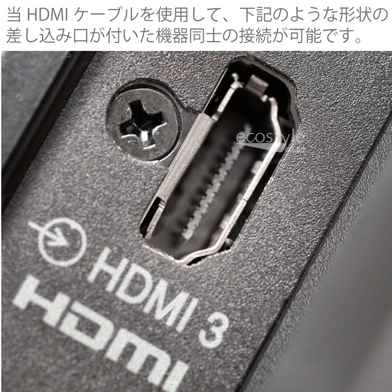 HDMIケーブル 1.8mバージョン2.0b(全ての旧バージョンに完全互換)500日保証＆100％相性保証PS4の4K映像にも対応HDMI対応テレビやPCの接続にネコポス送料無料