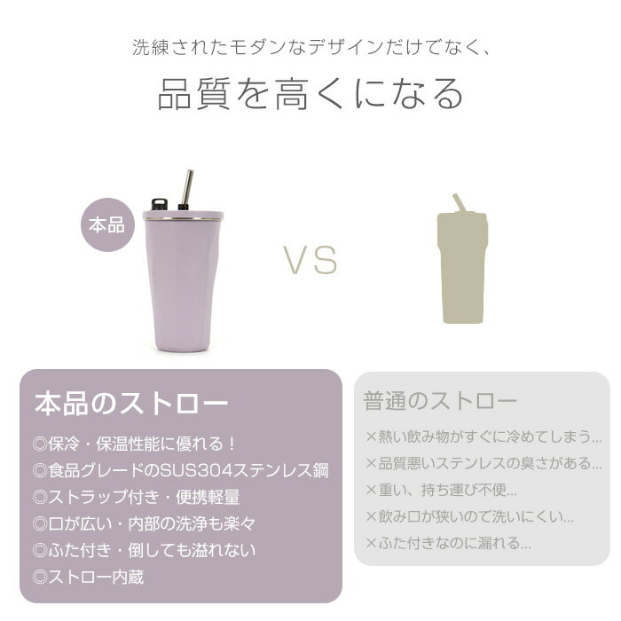 タンブラー ストロー付き ストロー付きタンブラー トラベルタンブラー 水筒 600ml 蓋付き 保温 保冷 真空二重構造 溢れない ステンレス こぼれない 結露しない 大容量 飲み口が広い ストロー内蔵 ハンドル付き 真空断 おしゃれ 便携 軽量 便利 丈夫 車 旅行 オフィス 3