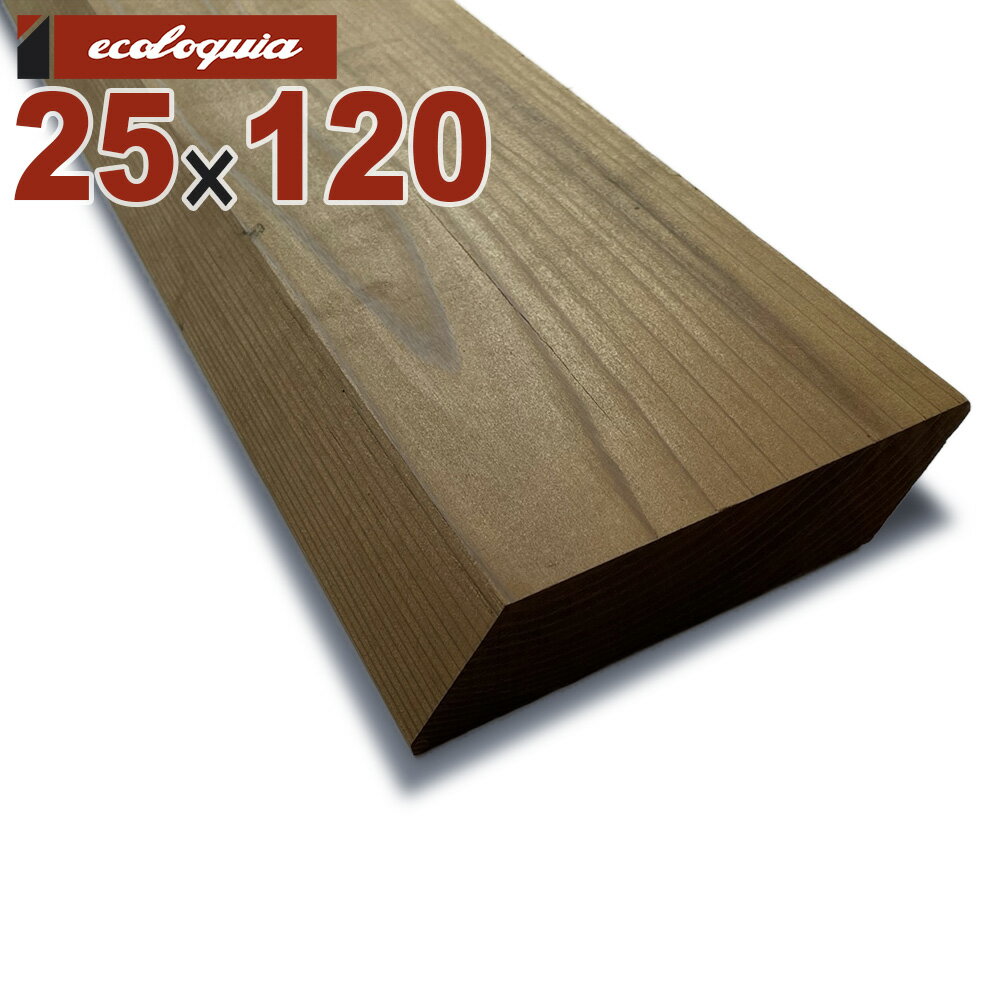 3000mm-Y Y 󒍐Y Efs-WOODiGXebNEbhj T[H o_ ΂߃Jbg EbhfbLytFXEz25x120x3000mm 4.5kg 1{ | DIY fbL C