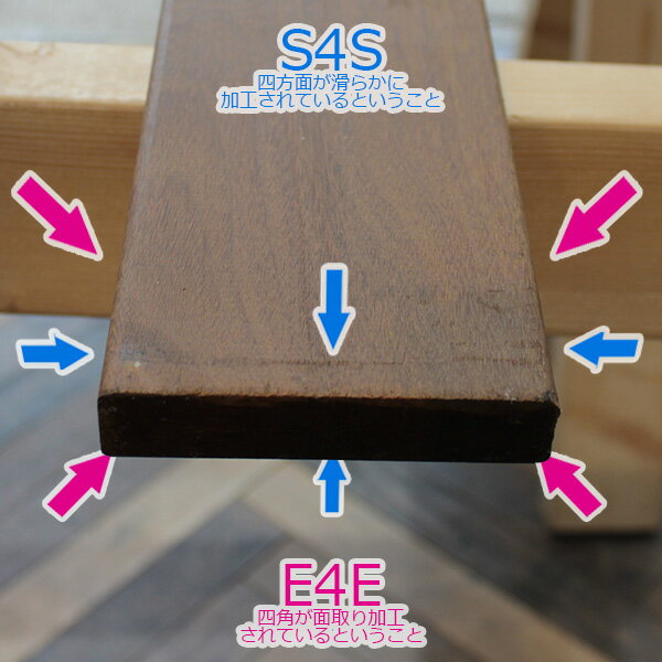 ���ޥ��󥸥��ʥޥ˥륫��� ���åɥǥå��ھ��ġ����ġ����ڡ�������40x150mm 1�� | DIY �ǥå��� ̵��