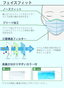 マスク 50枚入 箱 不織布マスク 青 ブルー 除菌ジェル おまけつき プリーツ プリーツマスク ふつうサイズ 大人用 使い捨てマスク 使い捨て ノーズワイヤー 花粉症 ほこり PM2.5 ウイルス 立体 使い捨て プリーツ 在庫あり 即納 送料無料