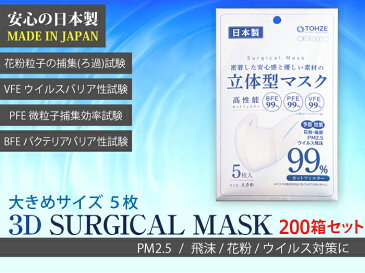 立体型マスク サージカルマスク 日本製 大きめ 1000枚 (5枚入り×200箱セット) 不織布マスク 白 ホワイト 立体型 マスク 大きめサイズ 大人用 使い捨てマスク 使い捨て 花粉症 ほこり PM2.5 ウイルス 立体 在庫あり