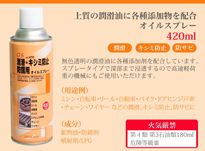 GS �����륹�ץ졼 420ml 30�ܥ��å� No.670 ���ץ졼 ��� �������ɻ� �ɥ��� �ߥ��� ��ž�� �꡼�� ��ư�� �Х��� �ɥ��ҥ󥸸ͼ� �������� �磻�䡼