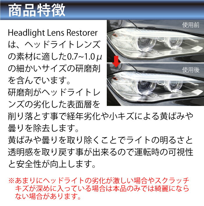 [BLUE MAGIC] Headlight Lens Restorer 236ml 6�ĥ��å� �إåɥ饤�� ���Ф� ������ ���Ф߼�ꥯ�꡼�ʡ� ����� �֥롼�ޥ��å�