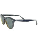 OLIVER PEOPLES オリバーピープルズ OV5454SU D...(4)