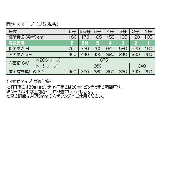 コクヨ 生徒用イス 4号(身長:150cm) 固定式 N20シリーズ 新JIS規格 【SCH-N24PN】 [3]