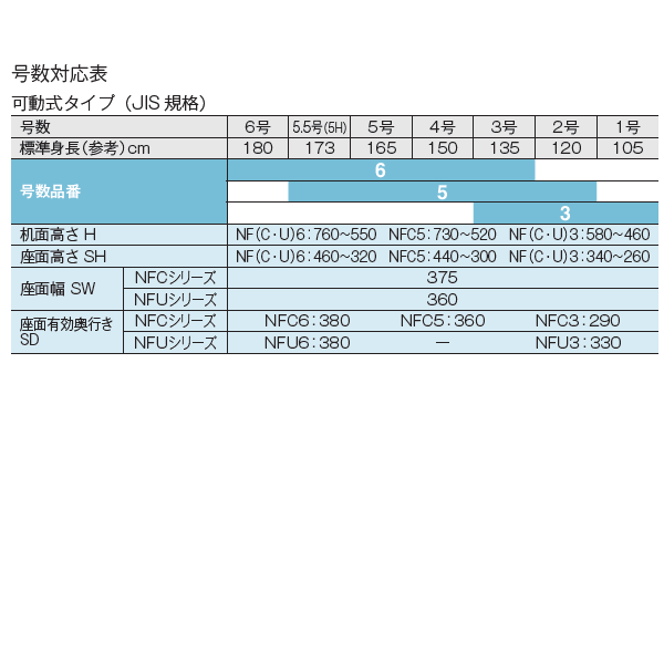 コクヨ 生徒用イス 1号〜3号(身長:105〜135cm) 可動式 T字脚 再生PP NFCシリーズ 新JIS規格 【SCH-NFC3PN】 [3]
