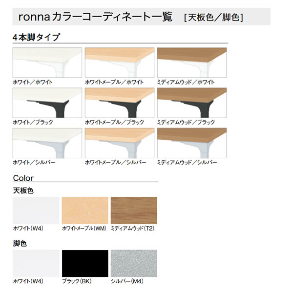 ronna　ロンナ　テーブル　長方形　4本脚キャスタータイプ　幅1800×奥行750×高さ720mm【NN-1807PKR】 2