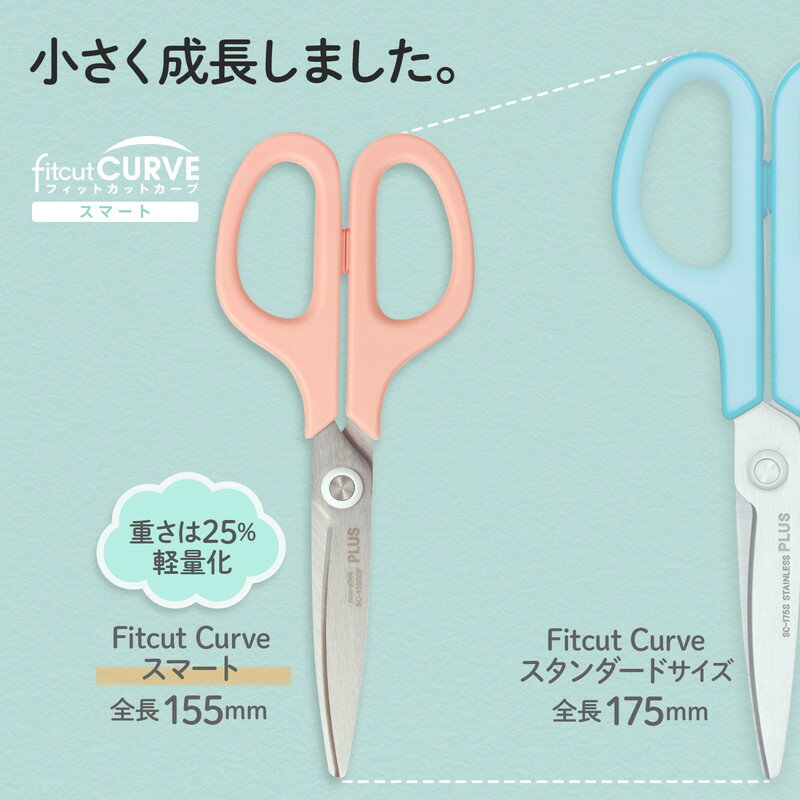 �ץ饹 (PLUS) �Ϥ��� �ե��åȥ��åȥ����� ���ޡ��� �������ԥ� 35-234 SC-155RSF