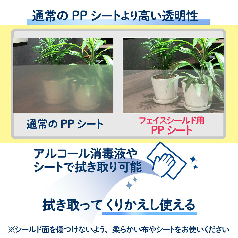 イーコンビ楽天市場店のプラス (PLUS) かんたん装着 フェイスシールド 2枚入ブルー FG-013-2P 89-076｜アングル2