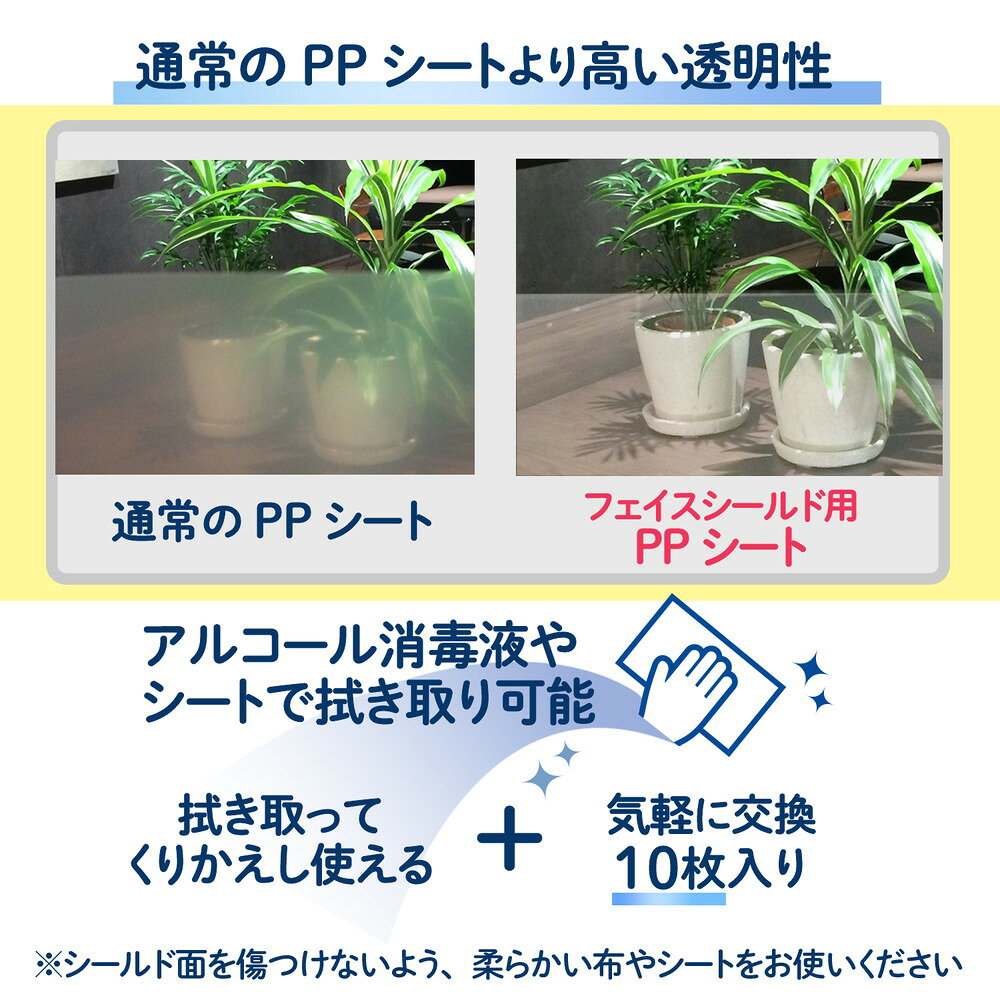 イーコンビ楽天市場店のプラス (PLUS) かんたん装着 フェイスシールド 10枚入 ホワイトグレー FG-013-10P 89-294｜アングル2