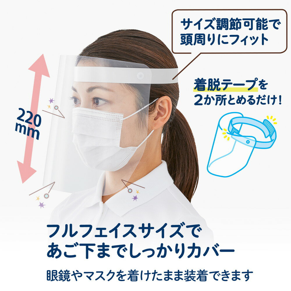 プラス(PLUS)かんたん装着フェイスシールド 小さめ2枚入 ホワイトグレー FG-012-2P