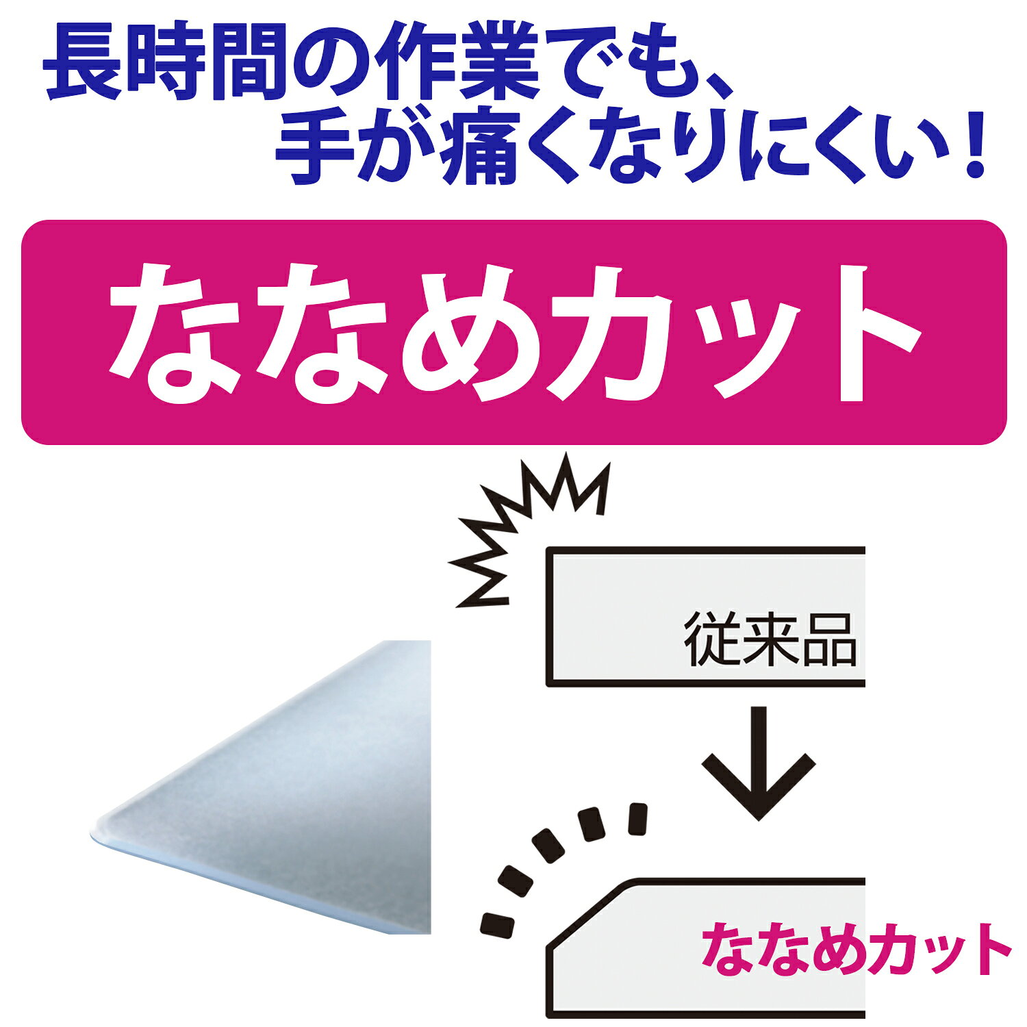 プラス(PLUS)デスクマット あんしんデスクマット シングル DM-010A 　41-117
