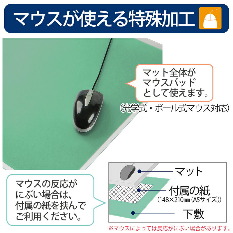 イーコンビ楽天市場店のプラス(PLUS)デスクマット ななめカットデスクマット OAタイプ エコノミー W型 下敷付 DM-010EW 　41-028｜アングル3