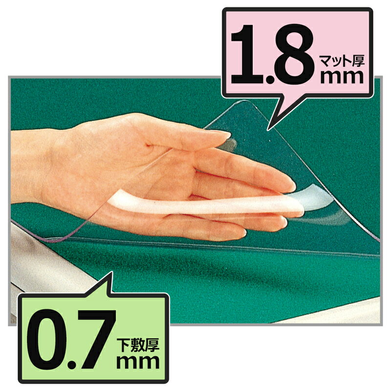 【最大2,000円オフCOUPON 2月1日-6日9時59分まで】プラス(PLUS)デスクマット 片面無移行デスクマット 塩ビ クリアータイプ W型 下敷付 107　40-996