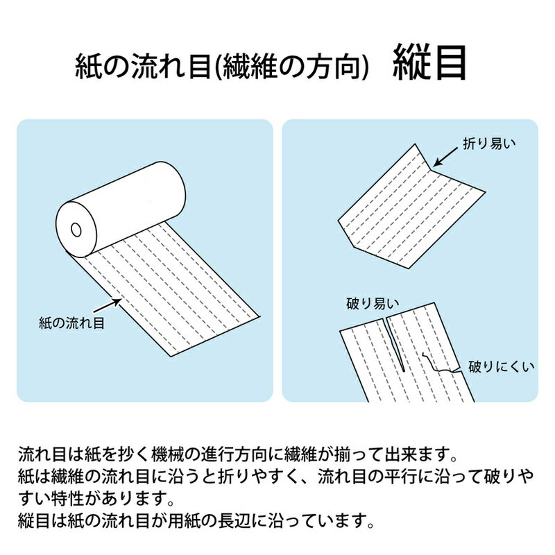 �ץ饹(PLUS)���ԡ��ѻ� OA���ѻ� ����楿���� B5-T CR-230 5���ѥå���56-002