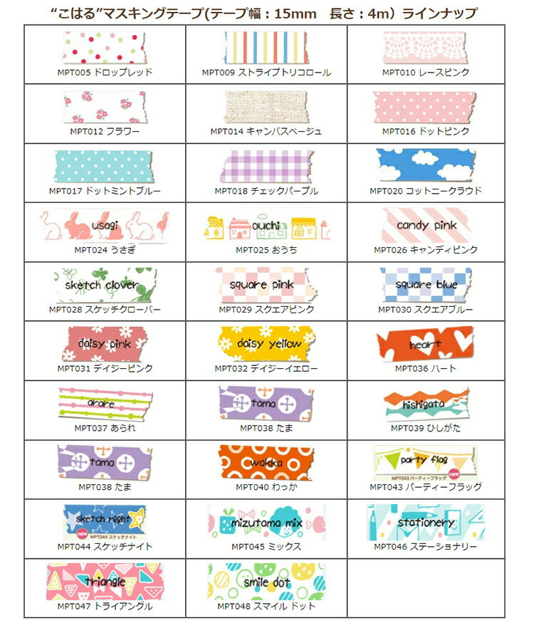 ��1��9��20��-16��1��59ʬ�ޤǥ���ȥ꡼��2������P5�ܡ�3���ʾ��P10�ܡۥ��󥰥��� KING JIM �ơ��ץץ�󥿡� ��٥�饤���� coharu ���Ϥ� ���� �ե����ơ��� ����� ����ե� ���졼 ��̾�������� ��٥�� TPT15-005