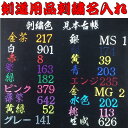 防具袋・竹刀袋用刺繍名入れ(ネーム1点)剣道 武道防具入れ バッグ 鞄 剣道具 剣道教室 剣士 道具袋