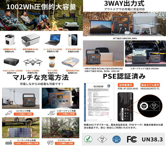 1000 バックアップ電源pse認証済充電家電コンパクトjackery ジャクリ ポータブル電源純正弦電源ac 1000w 停電大容量蓄電池mah 1002wh 発電機波高変換効率瞬間最大00w Dc Usb出力車中泊災害波高変換効率アウトドア旅行キャンプ地震防災停電充電 エコパラダイス店 1000 バックアップ電源pse認証済充電家電コンパクトjackery ジャクリ ポータブル電源純正弦電源ac 1000w 停電大容量蓄電池mah 1002wh 発電機波高変換効率瞬間最大00w Dc Usb出力車中泊災害波高変換効率アウトドア旅行キャンプ地震防災停電充電 エコパラダイス店
