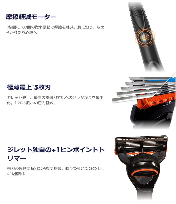 Gillette ジレット【フュージョンパワー 】替刃8個入電動タイプ　Fusion5+1 POWER電動　髭剃り　カミソリ　髭　ひげ　ヒゲ替え刃　替刃(FP) 2