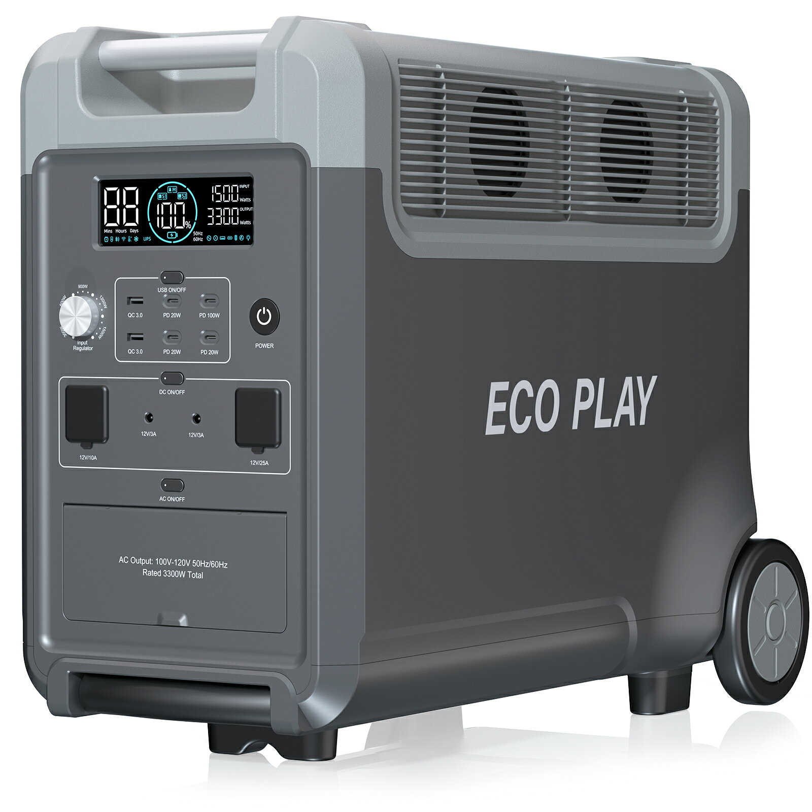 商品情報 製品 EP3300PRO | 3840Wh/1200000mAh | 3868W (AC:3300W, DC:372W, USB出力:196W) ポイント1 「大容量3840Wh・高出力3300W」 このポータブル電源は、3840Whの超大容量と3300Wの高出力を備えています。5つのAC出力ポート、6つのUSB出力ポート、4つのDC出力ポートを搭載しており、冷蔵庫、炊飯器、テレビなどの99％以上の家電製品に対応します。災害時や停電時にも活躍します。 ポイント2 「入力電力調整可能」 300W、600W、900W、1200W、1500Wの五段階で入力電力を調整でき、使用環境や充電ニーズに応じて最適な充電が可能です。低入力電力を選択することで、使用寿命も延びます。 ポイント3 「4種類の充電方式・超急速充電」 充電方法は、AC電源、ソーラーパネル、シガーソケット、およびAC電源とソーラーパネルの併用の4種類に対応しています。約1.5時間で満充電可能です。なお、併用充電時は、バッテリー残量が約70%に達すると、自動的にAC充電のみに切り替わります。 ポイント4 「リン酸鉄リチウムイオン電池搭載で長寿命」 リン酸鉄リチウムイオン電池を採用し、約4000回の充放電サイクル後も初期容量の80%以上を維持します。約11年以上の使用が可能です。 ポイント5 「高度なバッテリー保護機能」 高度なバッテリー管理システム(BMS)を搭載し、過電圧、過負荷、過温、短絡、低温、低電圧、過電流の保護が含まれます。 ポイント6 「無停電電源装置(UPS)」 UPSを搭載し、停電時に0.01秒以内に内蔵バッテリーに切り替えます。幅広い応用が可能です。 ポイント7 「純正弦波出力・周波数切替可」 精密機器にも安心して使用できる純正弦波を備え、周波数も50Hz/60Hzに切り替え可能です。 ポイント8 「15デバイス同時給電・大画面液晶ディスプレイ搭載」 15個の出力ポートがあり、バッテリー残量や入出力のワット数、充電・放電の残り時間などを表示する大画面液晶ディスプレイを搭載しています。 ポイント9 「持ち運びが便利」 スリムで丈夫な設計で、家庭内や車中泊でも収納しやすく、キャスター付きで片手で簡単に持ち運べます。 仕様表 型号 EP3300 容量 3840Wh 定格出力 3300W 本体重量 約40Kg 寸法 55.0*32.1*46.4cm AC充電時間 1.8h 出力口 合計: 15 AC(RV)×1： 3300W 100-125V 30A> AC×4： 3300W 100-125V 20A> USB-C×4： PD20W×3, PD100W×1> USB-A×2： 15W (QC3.0)> 車の充電ポート×1： 120W (12V/10A)> XT-60×1： 300W (12V/25A)> DC5521×2： 36W (12V/3A)> セル種類 リン酸鉄リチウムイオン 充電回数 4000+ ご注意事項 ご使用前に製品のマニュアルをよくお読みいただき、説明に従って使用してください。 ※心臓にペースメーカーを装着している方は使用しないでください。ペースメーカーがポータブル電源の影響を受ける恐れがあります。 ※本製品はCPAP（シーパップ）や医療機器などの消費電力の大きな設備には給電できません。 不正使用による人身事故・トラブル・損害に対して責任を負いかねます。 複数の商品を購入した場合、パッケージは分けられますのでお受け取りにご注意ください。 ★★検索用キーワード★★ポータブル電源 ソーラーパネル リン酸鉄リチウムイオン電池 リチウムイオンバッテリー 蓄電池 発電機 エコプレー ソーラーチャージャー ソーラー充電器 太陽光パネル 折りたたみ 折りたたみ式 折り畳み 折畳 太陽光発電 省エネ 防災関連グッズ 災害 非常時 コンパクト 持ち運び アウトドア キャンプ 冬キャンプ 車中泊 ポタ電 長寿命 節電対策 バッテリー 停電対策 送料無料 スマホ対応 アプリ対応 遠隔操作 おすすめ 父の日ギフト 父の日 プレゼント 実用的 母の日 夏ギフト ※こちらは商品規格とは関係ございません※弊社EP3600PRO・SYD3600PRO・EP3300PROとは販売サイトによって型番表記が異なっているが、仕様が全て同じなのでご安心ください。現在お届けするのは全く新しくアップグレードされたEP3600PROで、ご注文の製品も新しいEP3600PROですのでご安心ください。