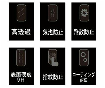 液晶保護フィルム ガラスフィルム 保護フィルム iPhone フィルム iPhone SE 5s 5 5c 強化ガラスフィル お得な2枚セット