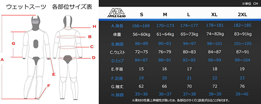 AIRFRIC ロングジョン タッパー フード付き セット ウェットスーツx 3mm メンズ DSP002
