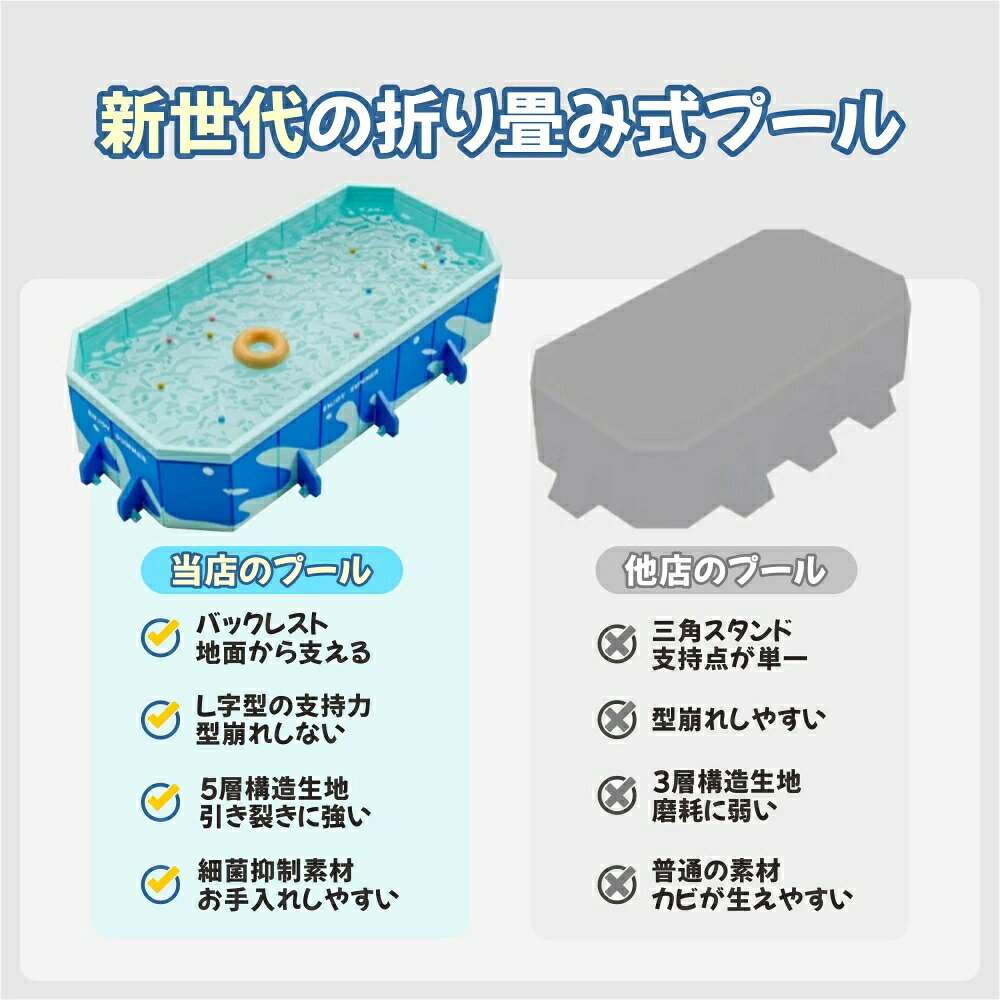 折りたたみ式家庭用プール 1.6～3.2m 大型・中型 加厚ビニールフレームプール、子...