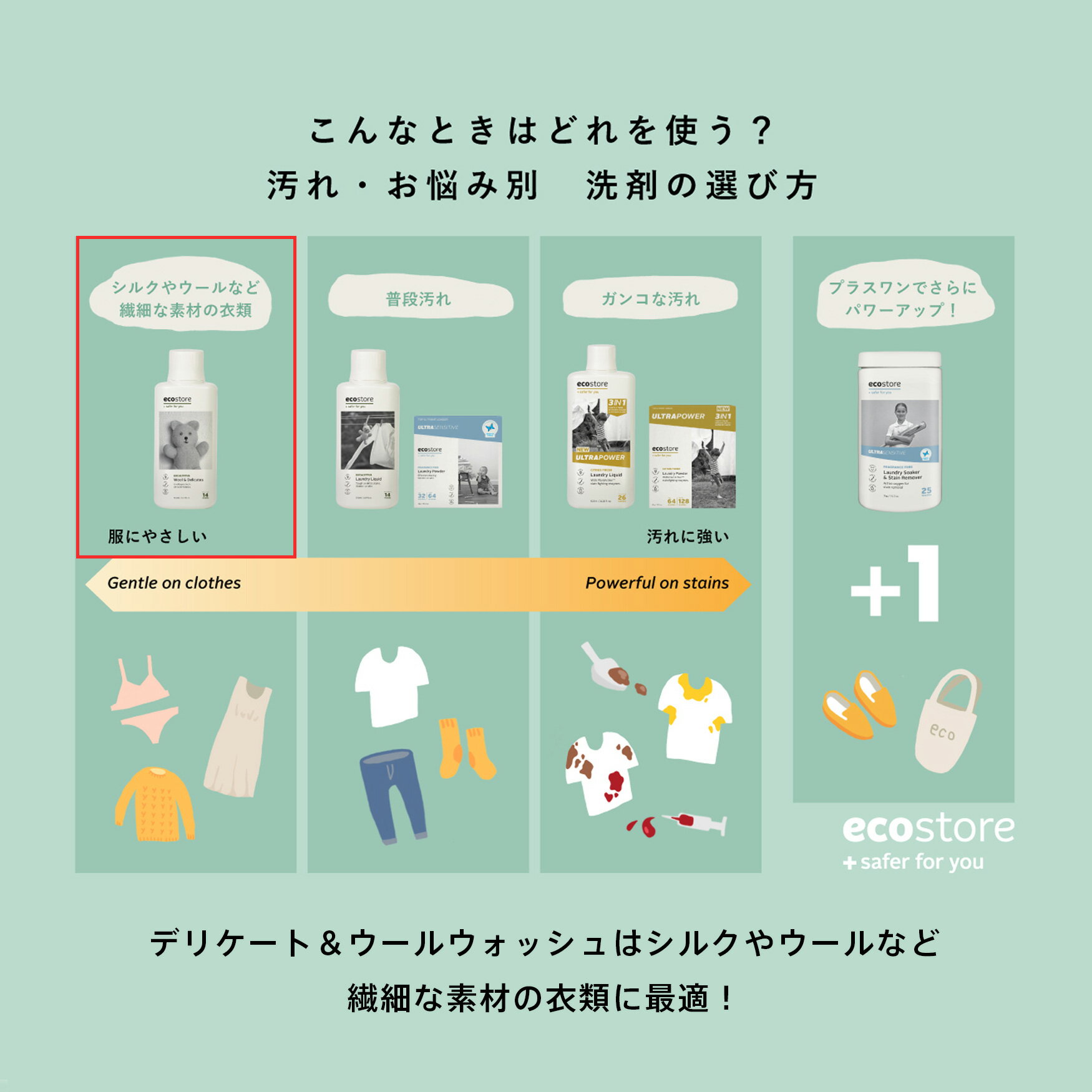 【エコストア公式】ecostore デリケート＆ウールウォッシュ 5L / 洗濯洗剤 おしゃ...