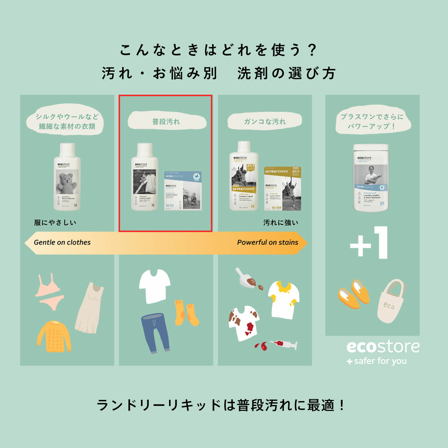 ��SALE�������2800��off�����ݥ�������ۡڥ������ȥ������ۥ������ȥ� �������� ���ɥ꡼�ꥭ�å� �桼���� 5L / ���������� ��̳�� ������ ���� �ͤ��ؤ� ���� �������� ������ ��ɷ� ������ �������� �֤���� �٥ӡ� ��ʴ