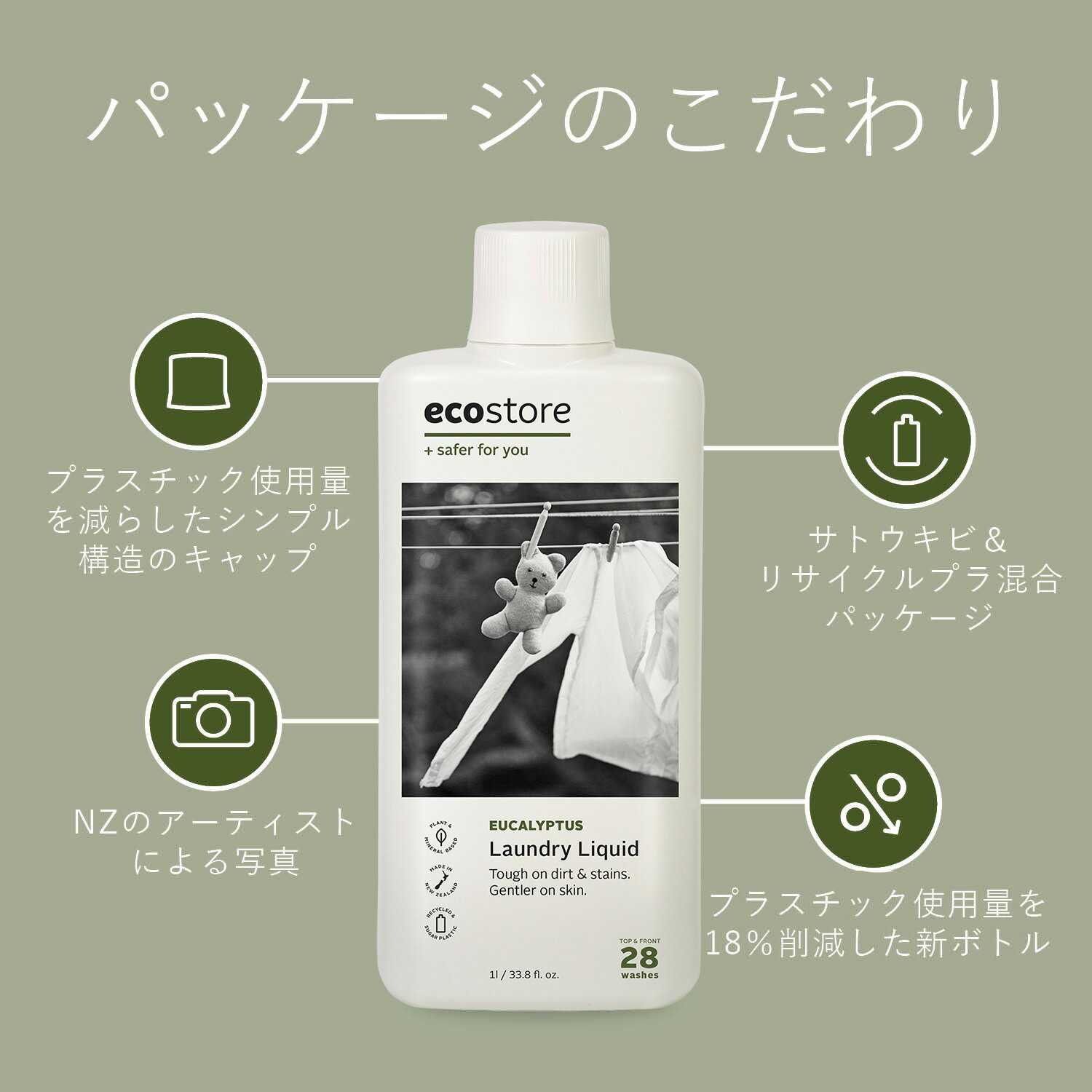 【15.16日対象商品16％OFF】【エコストア公式】エコストア 洗濯洗剤 ランドリーリ...