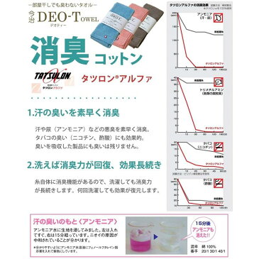 今治タオル DEO-T バスタオル ブラウン 部屋干しでも臭わないタオル 消臭コットン タツロンアルファ デオティー 120cm 綿100％