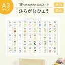 アンシャンテのひらがなひょう【HIRAGANA CHART】A3・角丸・防水 あいうえお表 お風呂 A3サイズ 知育 学習ポスター インテリア ひらがな ポスター おしゃれ ギフト 入園 入学 シンプル 子供部屋